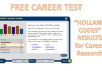 Holland Codes career research graphic